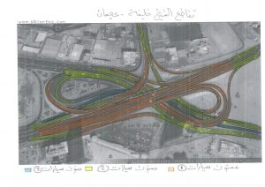 Multi level interchange Ajman
